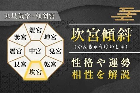 坎宮|坎宮傾斜とは？性格や運勢・恋愛観・適職・相性解説【九星気学。